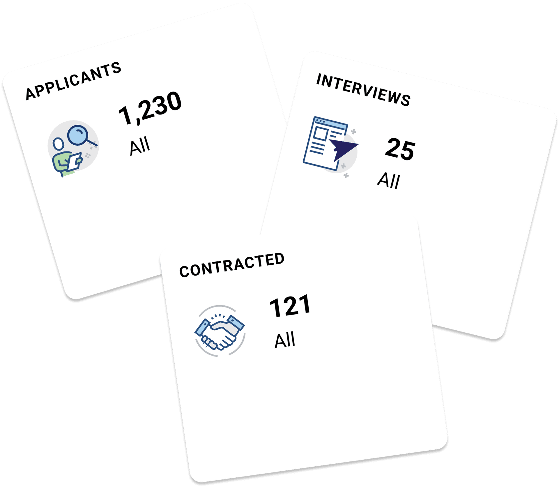 AgentFlow360 Dashboard